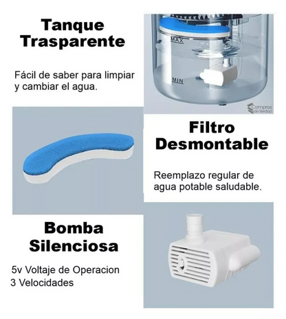 Fuente De Agua Para Mascotas